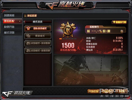 CF2.0今日上線 間諜模式、槍王系統(tǒng)、命運(yùn)角色震